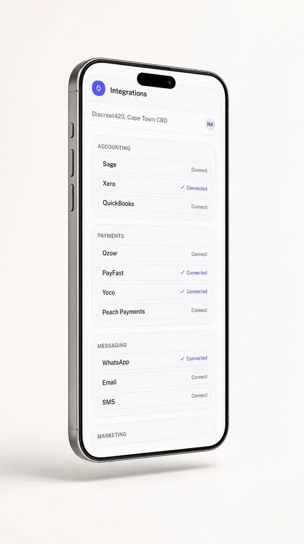 Platform & Integrations, shown on a smartphone